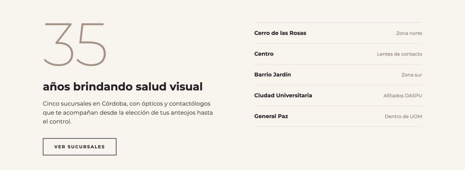 35 a�os y sucursales